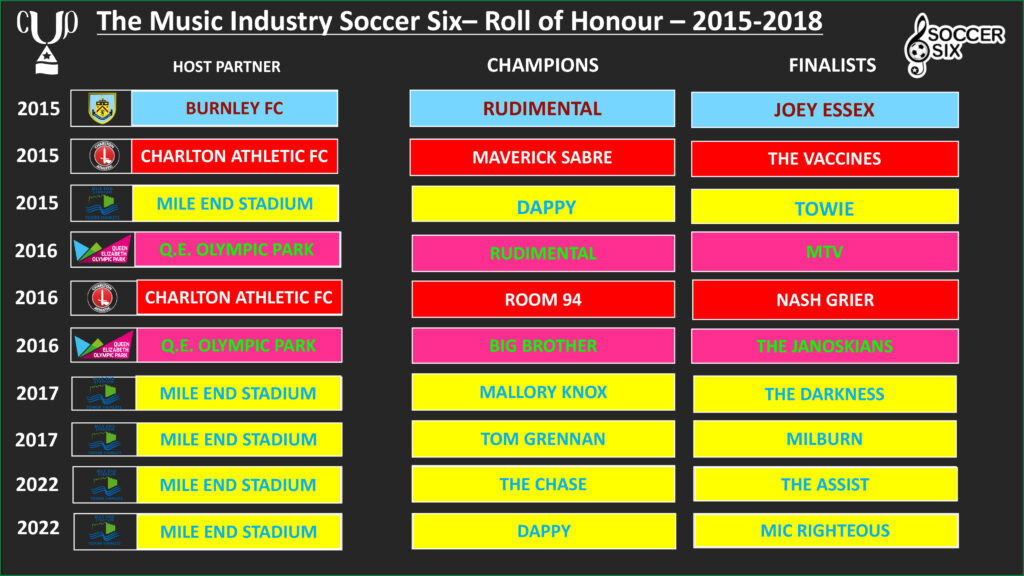 Soccer Six - Rock n Roll of honour 3